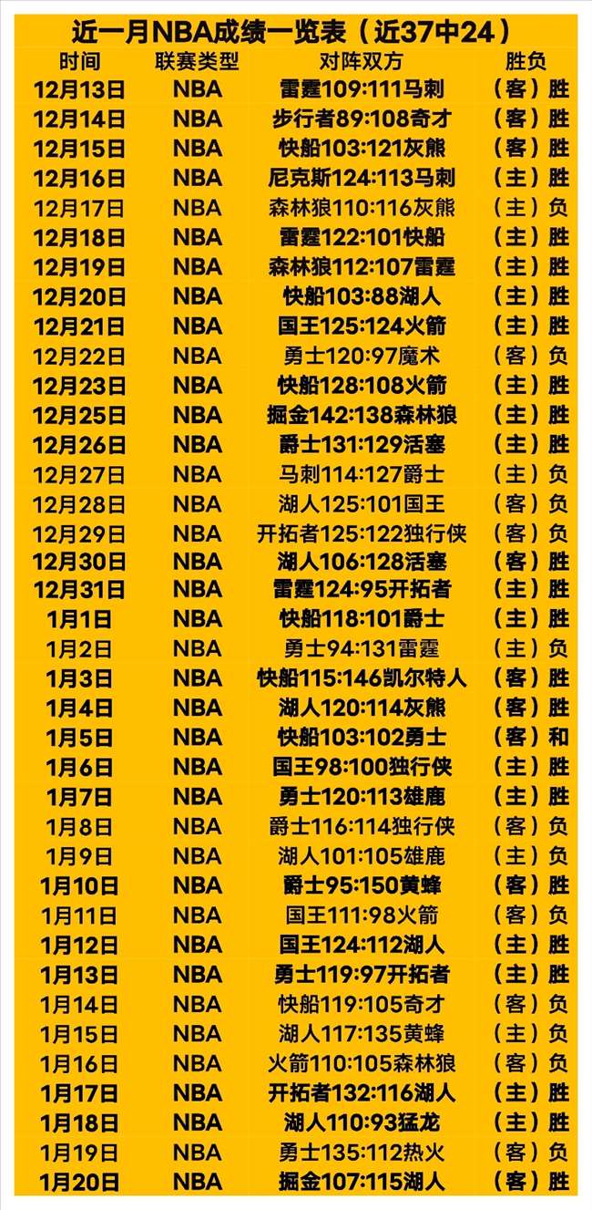 年澳网,新赛季启幕,郑钦文华丽,星空体育平台,星空体育官方网站,星空体育登录入口,星空体育app下载