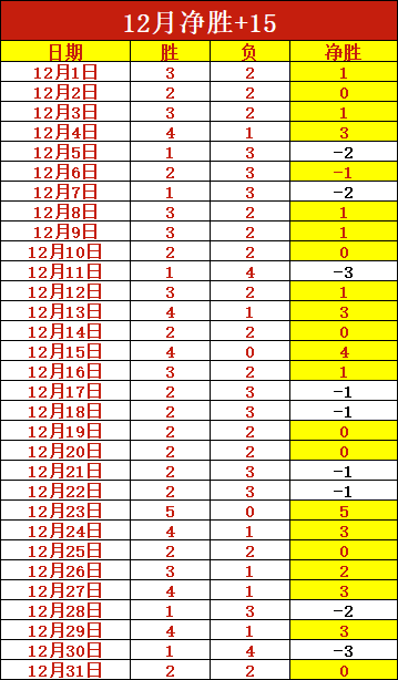 十三哥静电,犹存,星空体育,星空体育平台,星空体育官方网站,星空体育登录入口,星空体育app下载