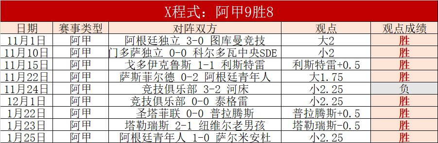 滕哈赫治下,拉特克利夫,计划重塑曼,星空体育平台,星空体育官方网站,星空体育登录入口,星空体育app下载