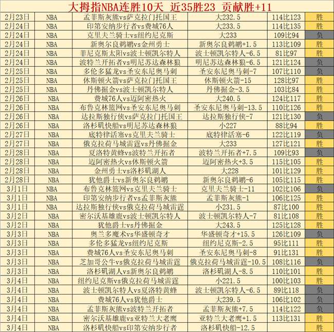 烽火连天,川北对决,时巅峰对决,星空体育平台,星空体育官方网站,星空体育登录入口,星空体育app下载