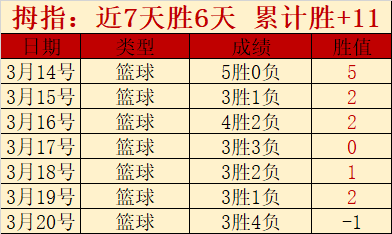 粉丝福利,青歌公推回,馈芬超焦点,星空体育平台,星空体育官方网站,星空体育登录入口,星空体育app下载