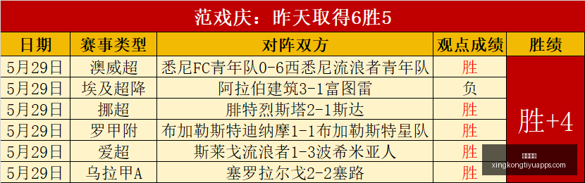 国际友谊赛,负背后的秘,密解析,星空体育官网,星空体育下载,星空体育直播,星空体育平台,星空体育官方