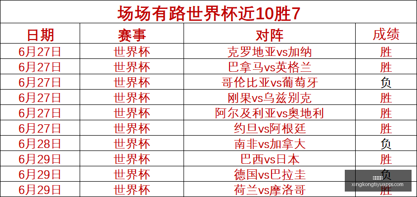 篮球盛宴,奇迹强势挑,连胜不容错,星空体育官网,星空体育下载,星空体育直播,星空体育平台,星空体育官方