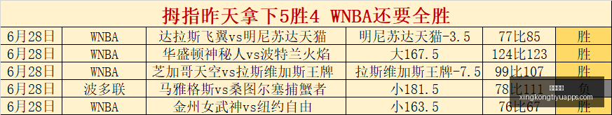 星空体育星,空体育官网,突发变动结,星空体育官网,星空体育下载,星空体育直播,星空体育平台,星空体育官方