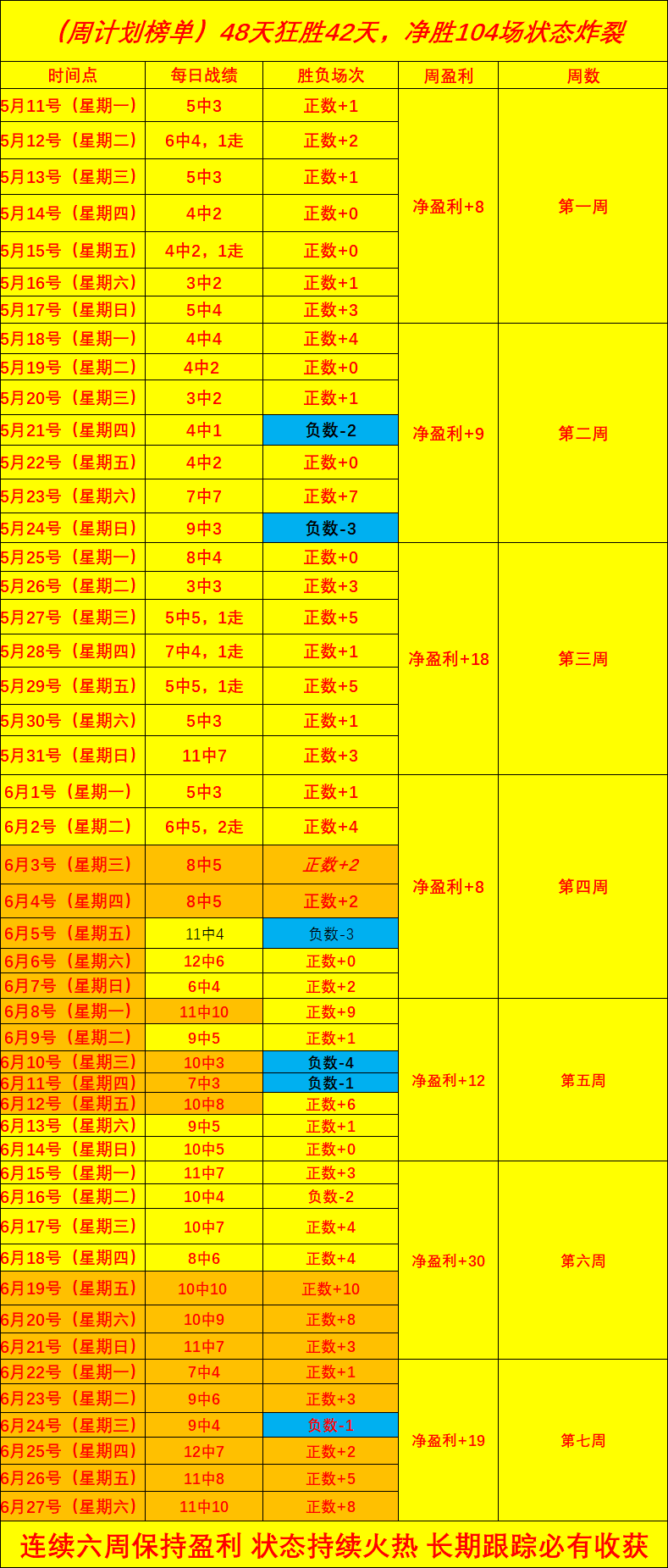 哈萨超赛事,解析,连红惊喜,星空体育官网,星空体育下载,星空体育直播,星空体育平台,星空体育官方
