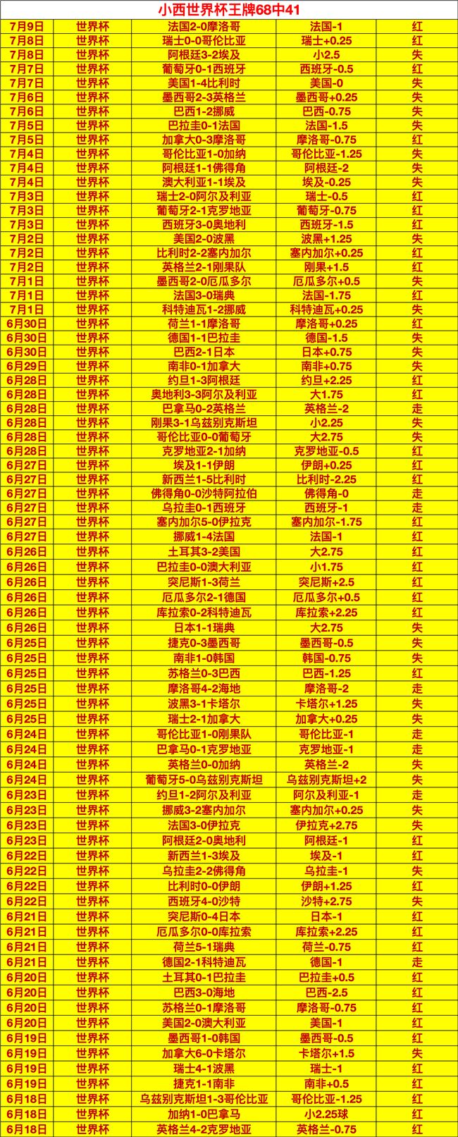 哈萨超赛事,解析,连红惊喜,星空体育官网,星空体育下载,星空体育直播,星空体育平台,星空体育官方