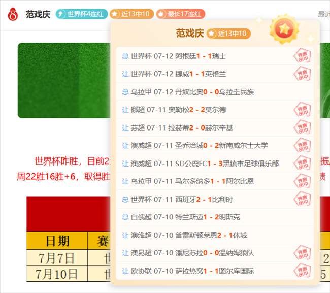 乔治与奥萨尔续约前瞻：同届新星谁将崛起米勒2亿前景展望，波杰前景待定