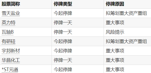 北京十五五国际消费中心城建设规划:深度解析与未来展望指南