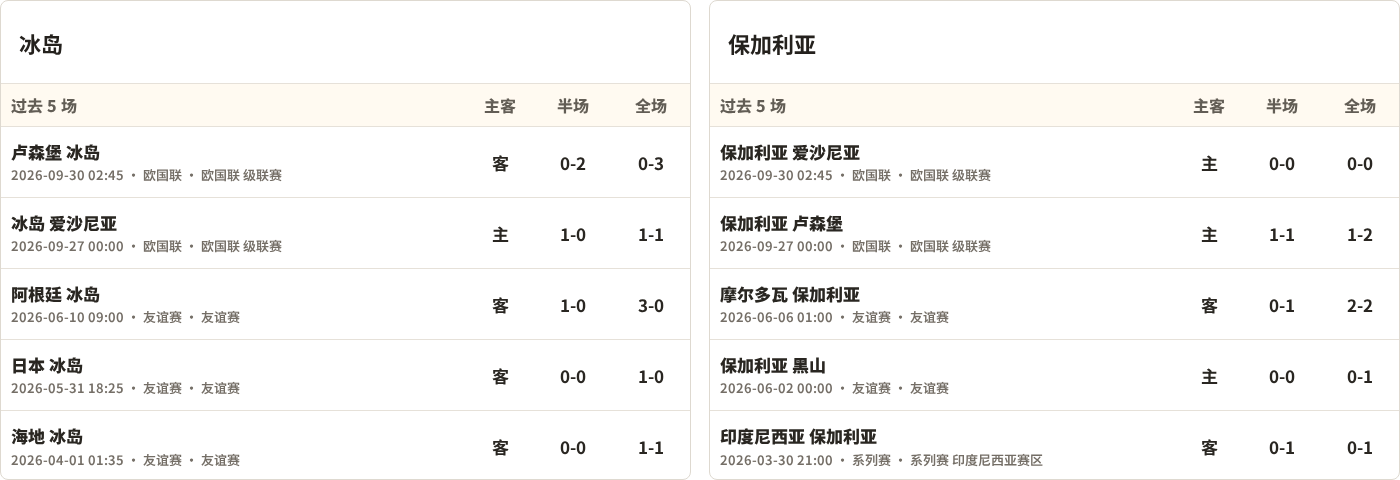 詹姆斯转会之路:深度解析他的4次球队选择,库里却独具特色