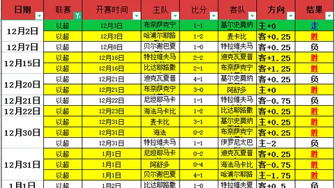 星空体育 资讯 102623 tg8