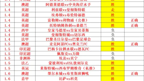 本土情怀浓！专家团队一致支持本土教练，外教空缺之际本土教头全票当选