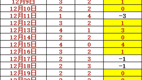 十三哥静电犹存