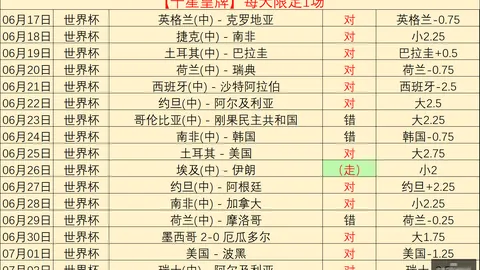 星空体育 055742 5