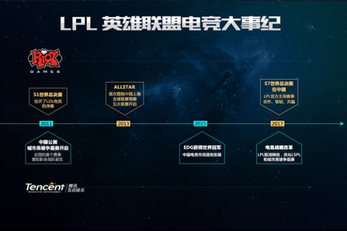帽子戏法